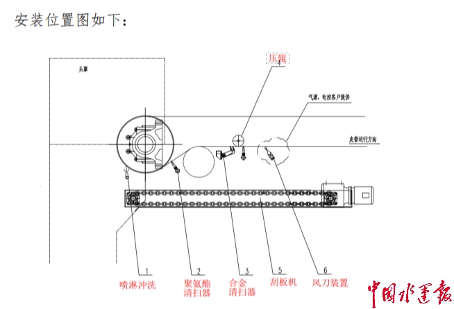J9集团-国际站最新官网